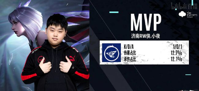 都在不断提 都在不断提