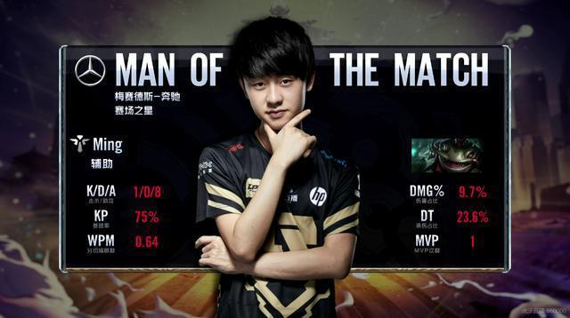 对中国足球来说,活着是最好的选择