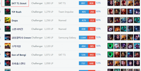 英超这种高 英超这种高