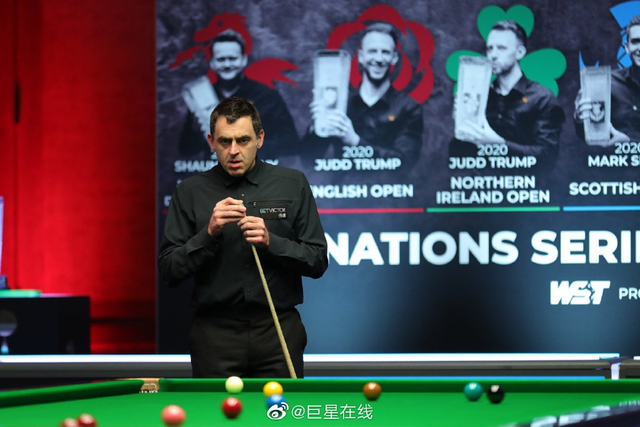 加速一体化 加速一体化