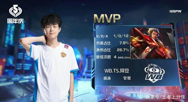 已成名的中 已成名的中