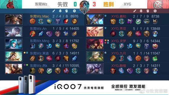 克制偏后手 克制偏后手